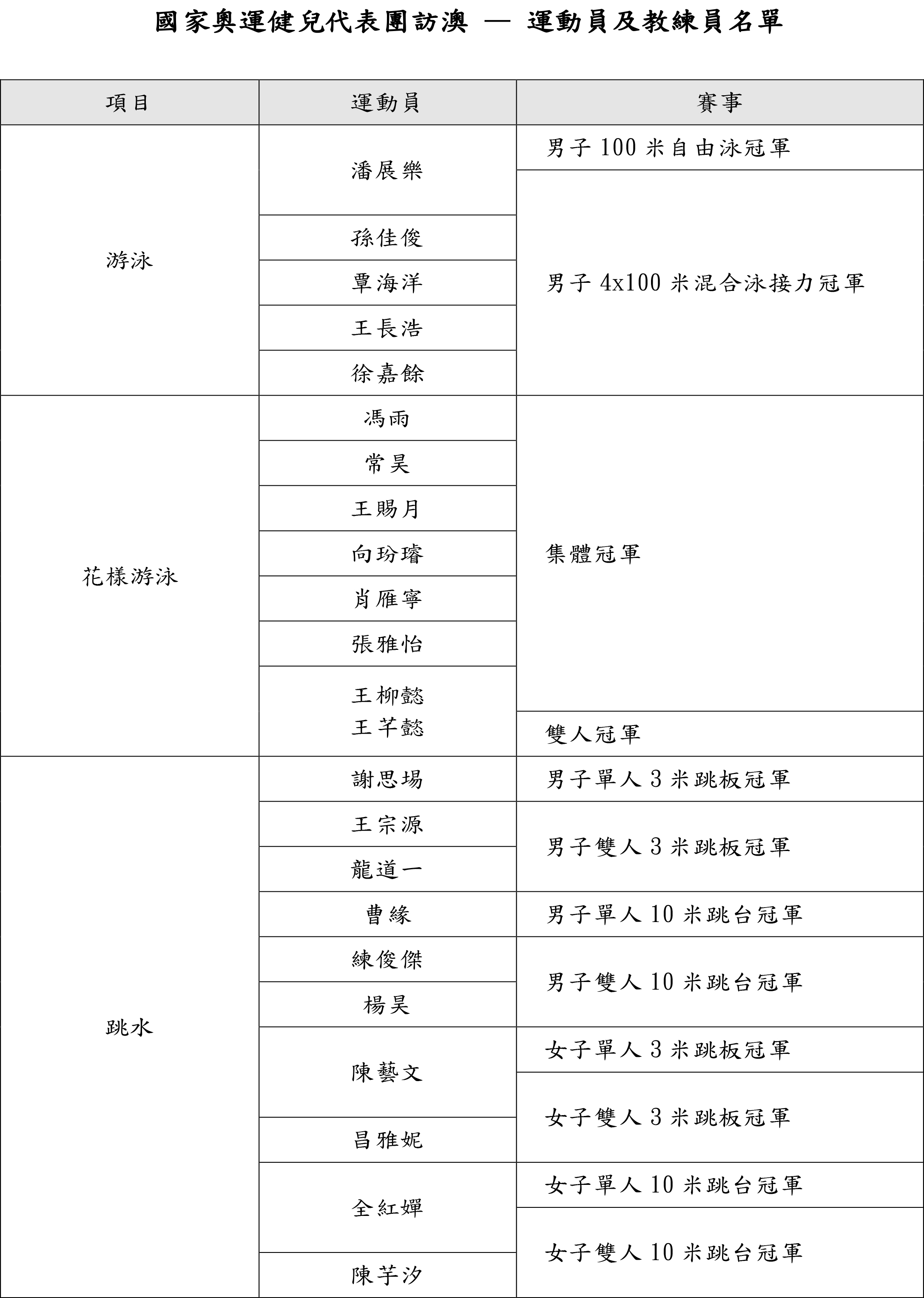 奥门天天开奖码结果2024澳门开奖记录4月9日,记录下具体的开奖时间