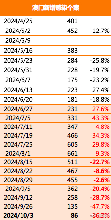 2024澳门免费资料,正版资料,适用设计解析策略_精英版40.169