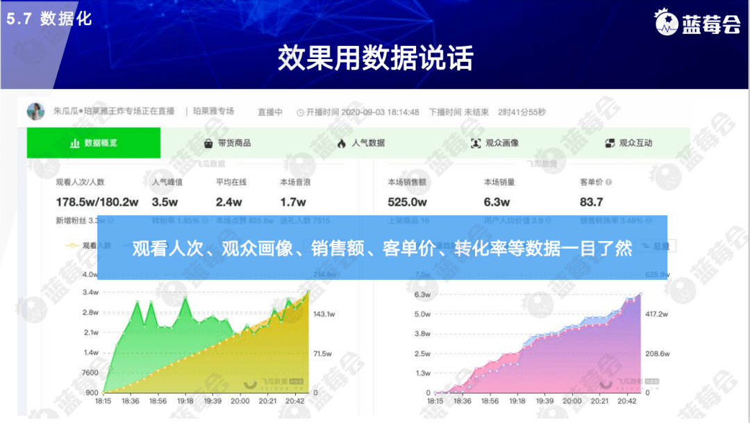 2024新澳门今晚开特马直播,高速响应解决方案_DX版75.690