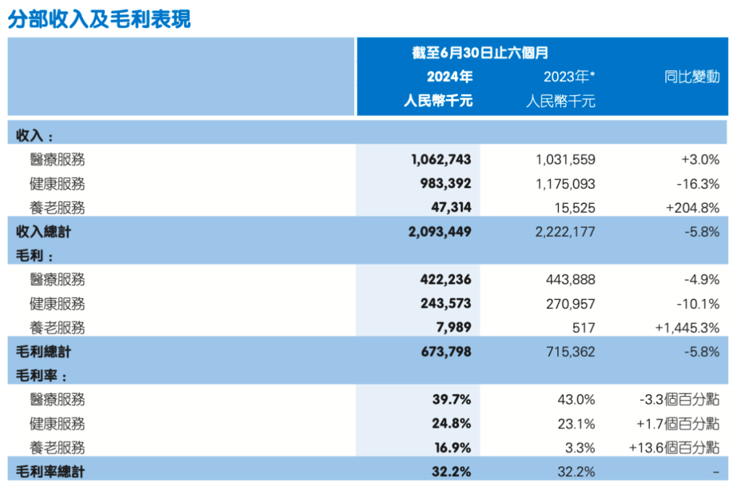 2024新奥正版资料大全,标准化程序评估_高级款75.209