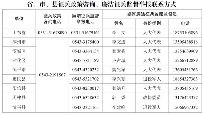 2024正版资料免费公开,全面解答解释落实_RX版94.869