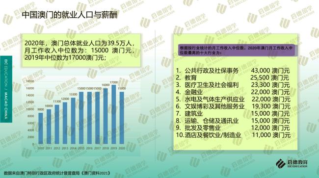 2024澳门天天开好彩大全回顾,最佳选择解析说明_战略版27.298