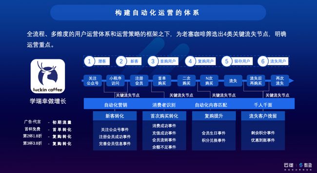 今晚新澳门开奖结果查询9+,数据设计驱动执行_M版50.767