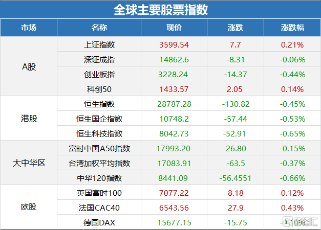 新澳全年免费资料大全,最新分析解释定义_特供版32.370