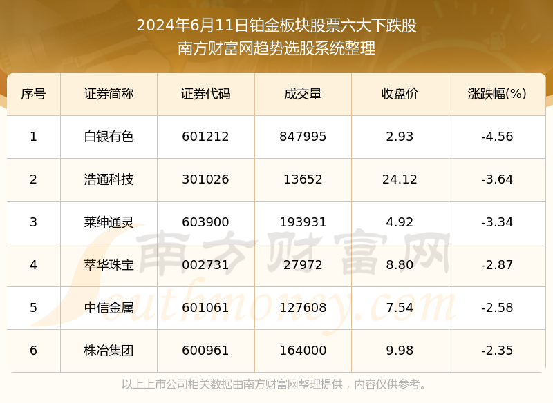 新澳2024年免资料费,有效解答解释落实_铂金版97.755