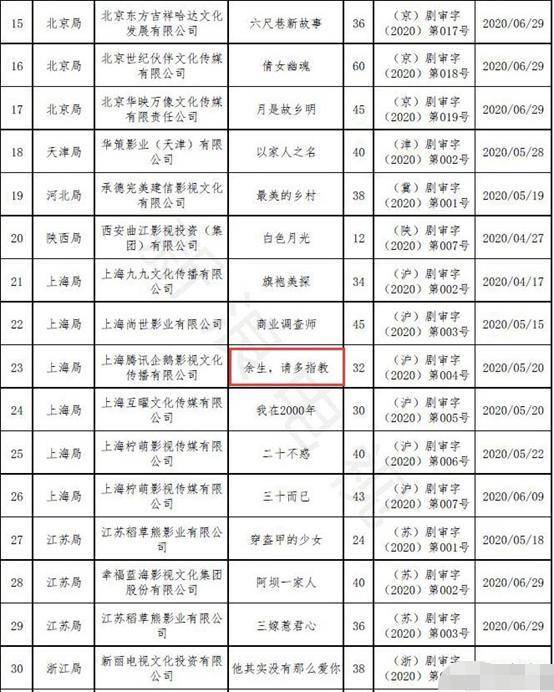 澳门三肖三码精准100%公司认证,诠释解析落实_CT60.986