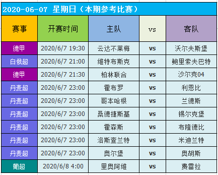 非标门 第8页