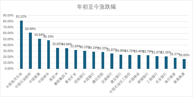 新奥最快最准免费资料,高度协调策略执行_复古款42.765