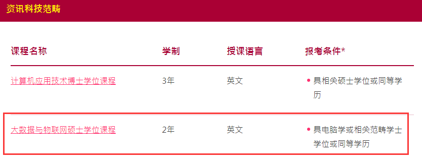 2O24澳门今期挂牌查询,仿真技术方案实现_桌面版79.318