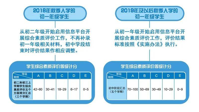 澳门六彩资料网站,重要性解释落实方法_8DM96.875