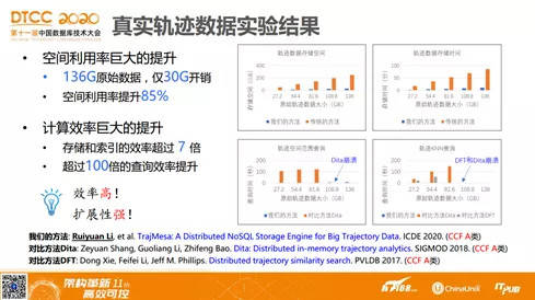 新澳天天开奖资料大全最新开奖结果查询下载,效率资料解释落实_精装版25.229