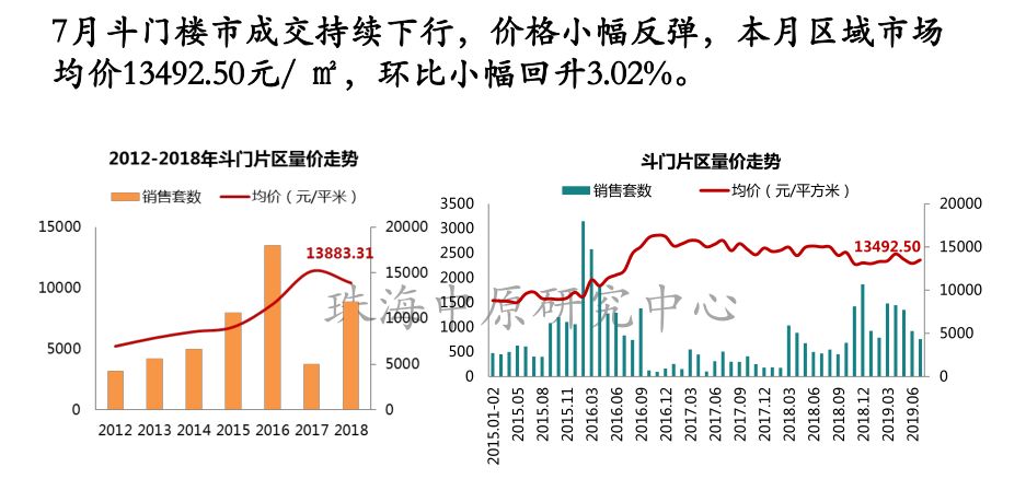 五金件的制造 第3页