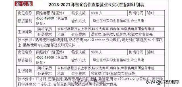 澳门一码一肖一特一中是公开的吗,功能性操作方案制定_经典版93.59