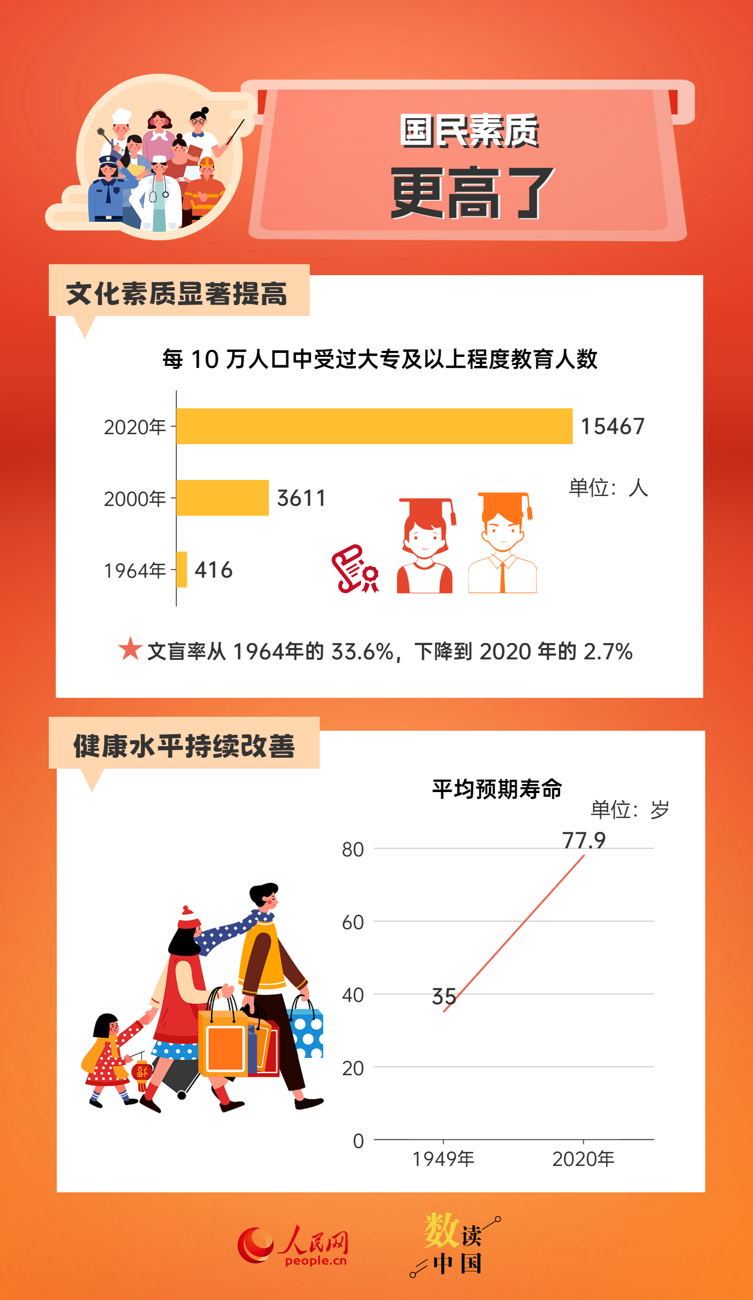 新奥2024年免费资料大全,实地评估解析数据_MP43.151