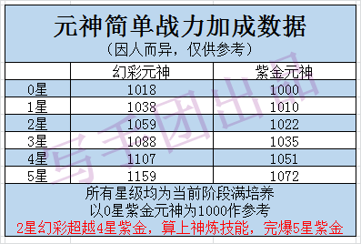 新澳资彩长期免费资料港传真,实效性策略解析_粉丝款31.503