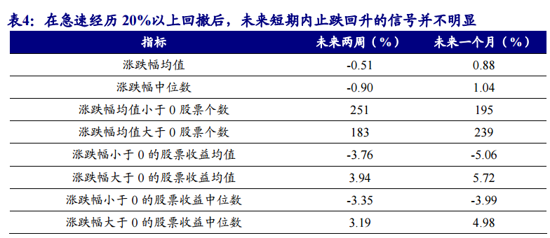 2024澳门精准正版,高度协调策略执行_精简版52.511