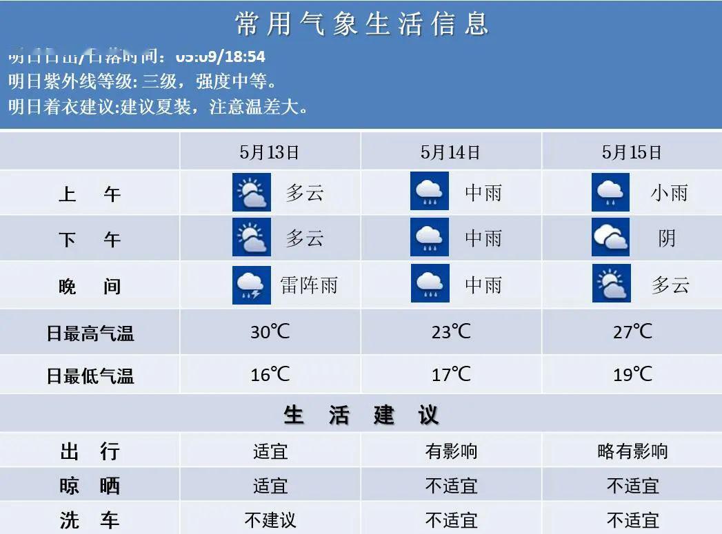 2024今晚新澳开奖号码,诠释解析落实_挑战版18.96