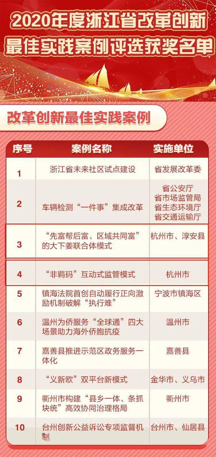 新奥免费精准资料大全,效率资料解释落实_苹果46.819