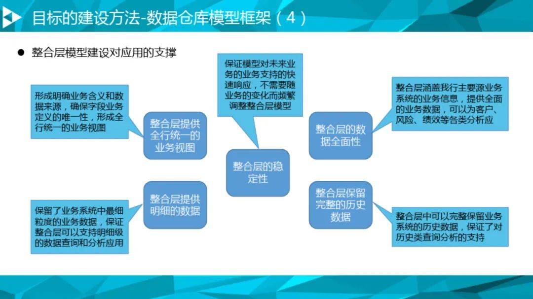 澳门一码一肖一特一中Ta几si,深入数据策略解析_手游版62.864