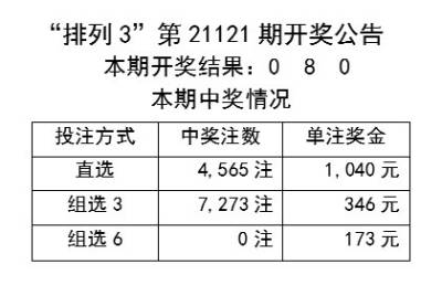 新奥好彩最准确免费资料,数据支持策略分析_尊享版55.661