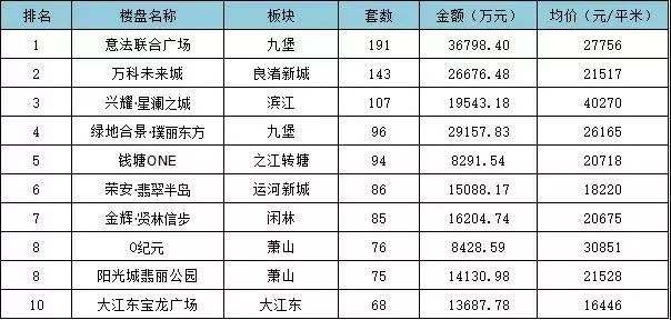 新澳开奖结果记录查询表,科技成语分析落实_DX版40.804