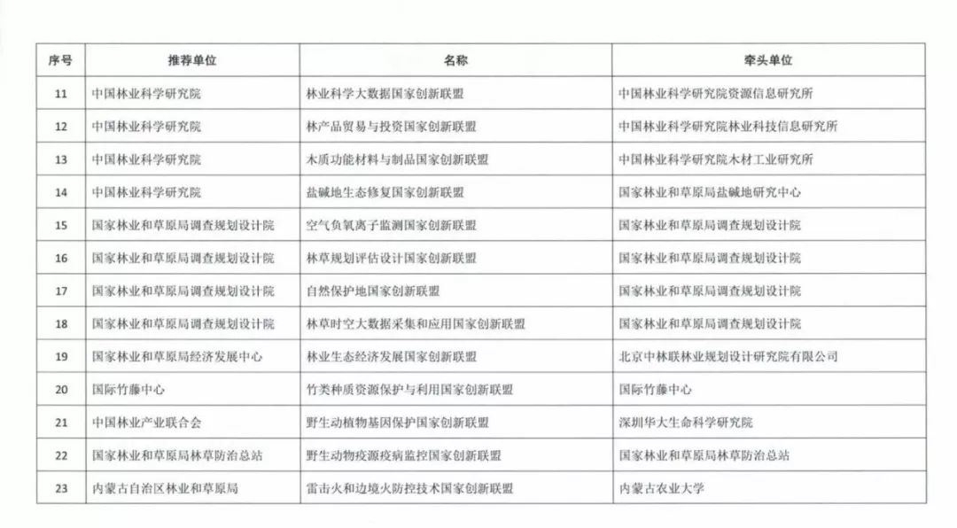 2024新澳今晚开奖号码139,涵盖广泛的说明方法_标准版12.175