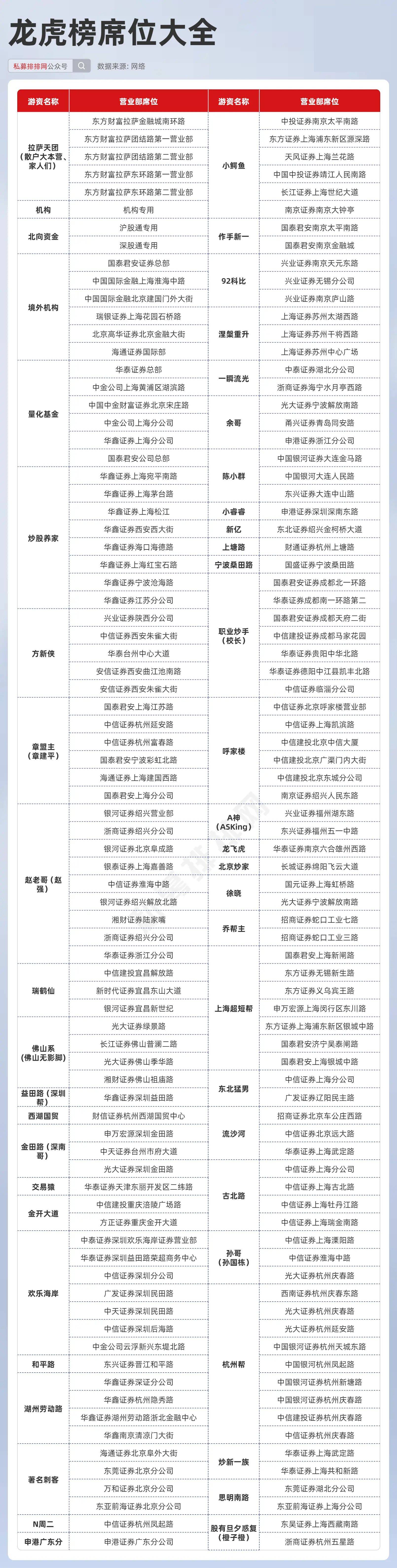 新澳天天开奖资料大全最新,数据导向设计方案_AR版19.123