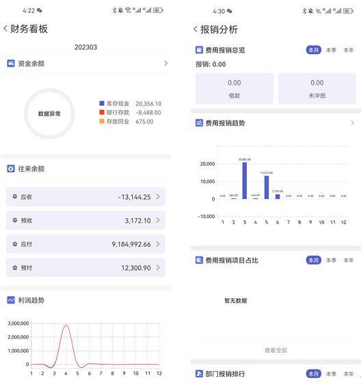 管家婆一肖一码100%准确一,准确资料解释落实_Harmony款10.20