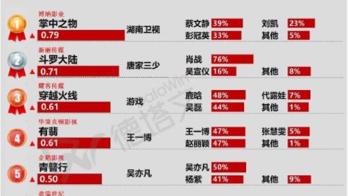 最准一肖100%准,快速响应方案_10DM197.576