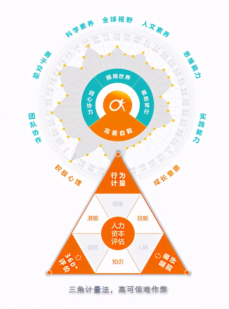 精准一肖一码一子一中,可靠数据评估_C版96.724