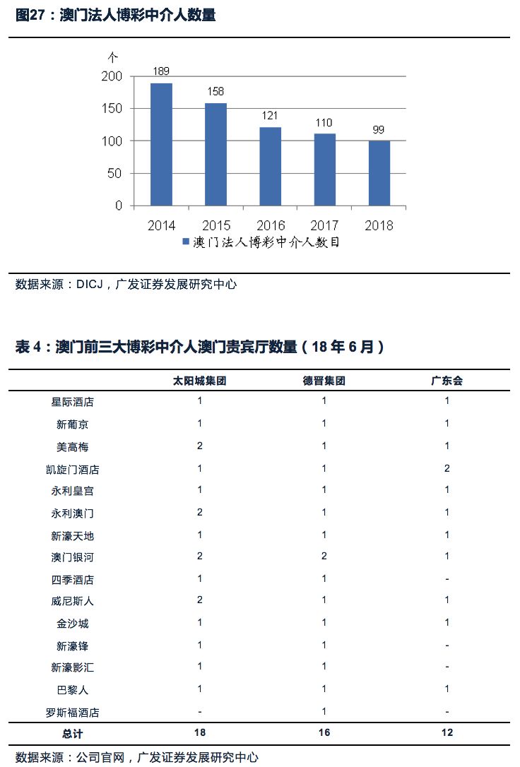 澳门王中王100的资料20,持续执行策略_增强版62.601