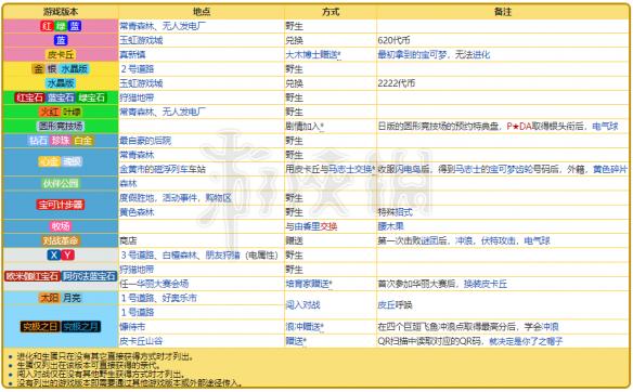 2024新奥资料免费精准,全部解答解释落实_eShop10.507