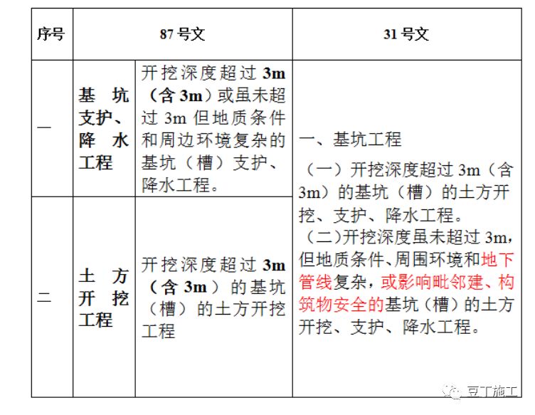 澳门平特一肖100最准一肖必中,详细解读定义方案_7DM88.841