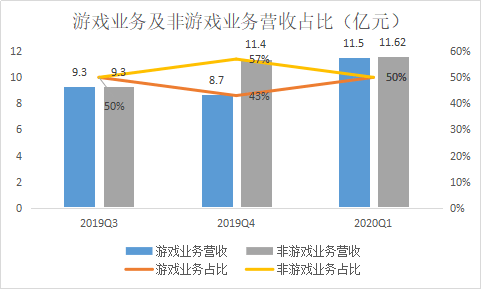 澳门一码一肖一待一中四不像,数据驱动执行方案_HDR版79.980