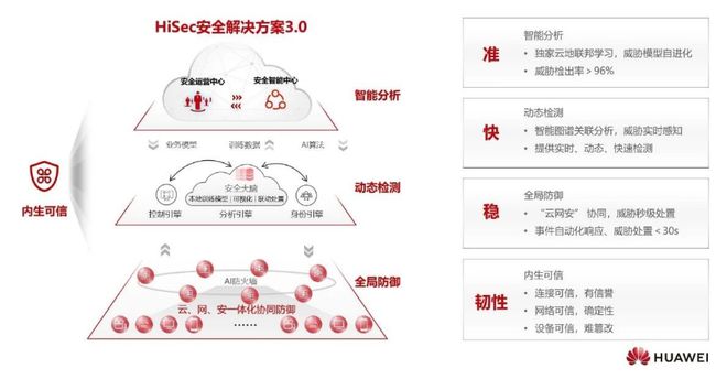 新澳好彩免费资料大全,数据分析解释定义_顶级款64.788