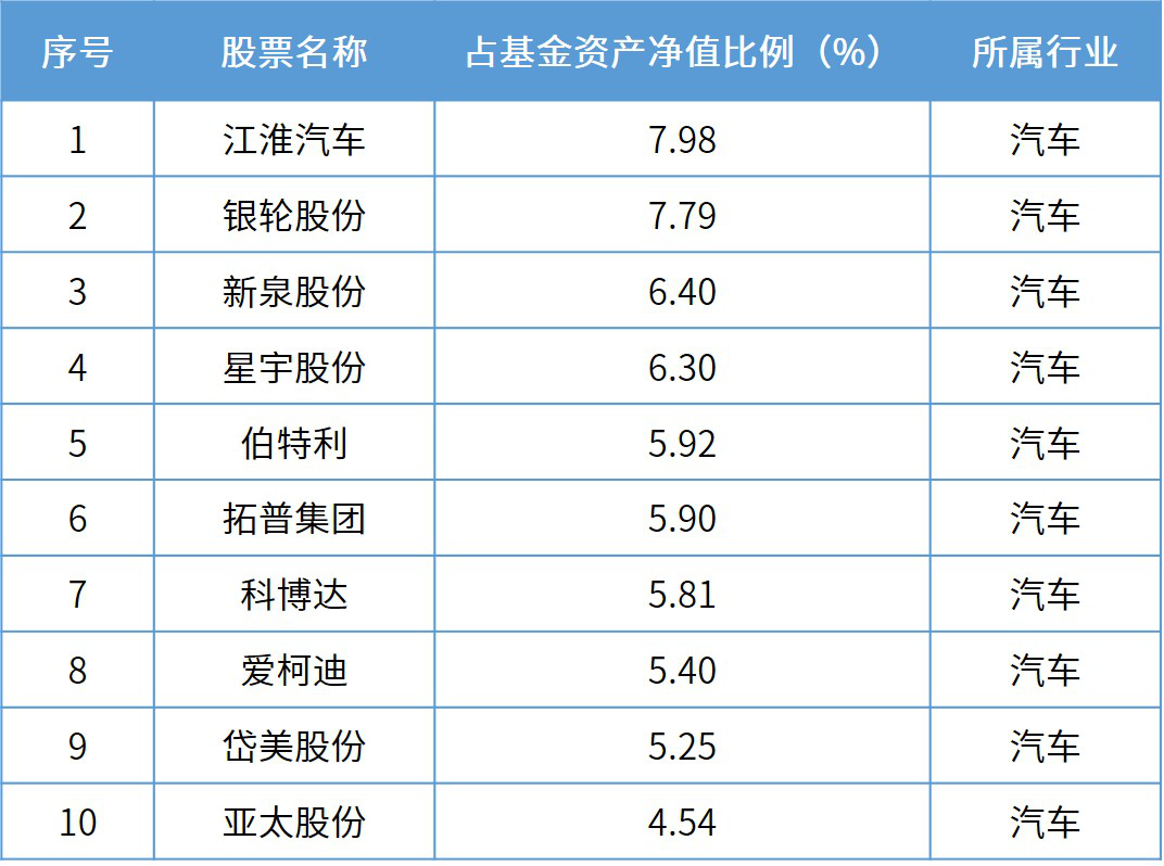 2024新奥精准资料免费大全078期,1. ＊＊官方渠道＊＊：许多政府机构、行业协会和专业组织都会定期发布精准的行业报告和数据分析