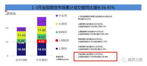 管家婆100%中奖,长期性计划定义分析_1440p79.417