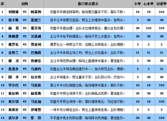 澳门王中王100的资料20,数据支持策略分析_XP77.681