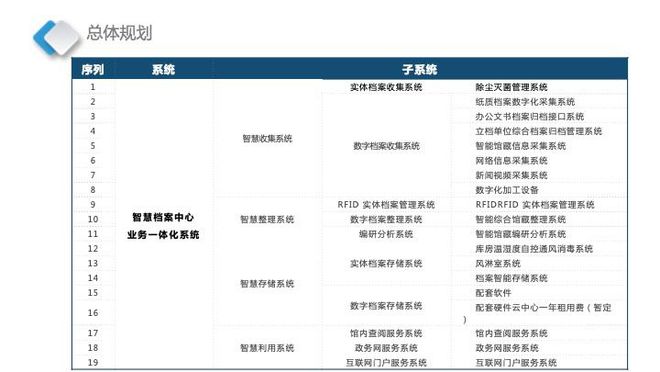 广东八二站资料大全正版,实地数据分析计划_XR46.210