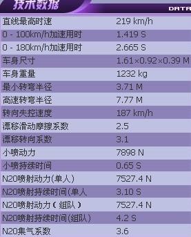 新澳门2024年资料大全宫家婆,专业执行问题_终极版36.125