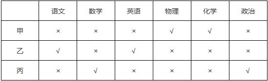 新澳精准资料大全,精确分析解析说明_Harmony款55.881