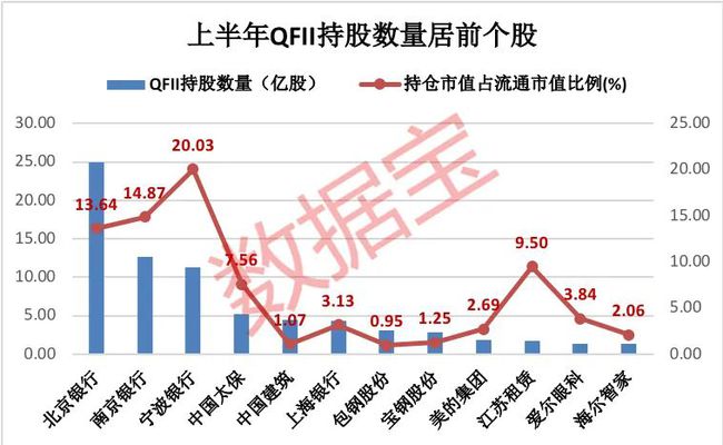 外资投资中国最新规定及其深远影响