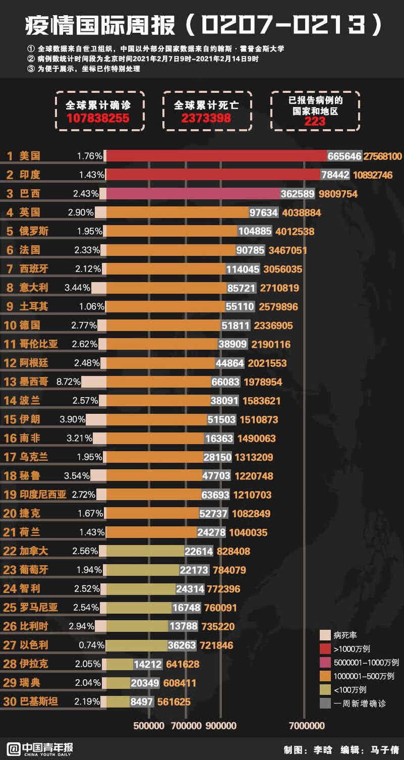 全球共同应对疫情挑战，最新世界疫情形势分析