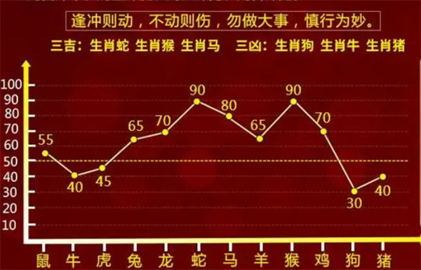 精准一肖一码一子一中,决策资料解释落实_扩展版79.198