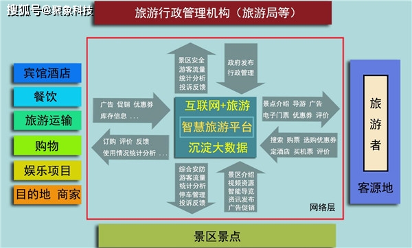 新澳内部资料最准确,深度应用策略数据_AR版80.804