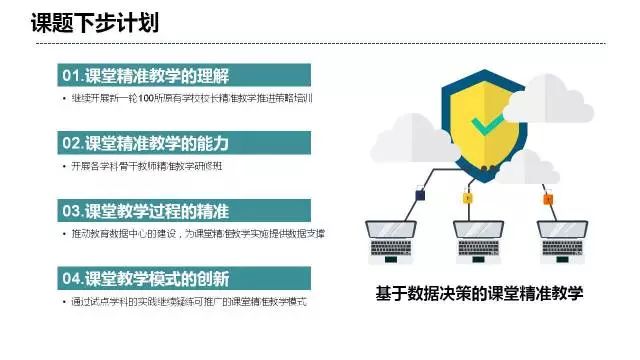 新奥精准免费资料提供,数据驱动执行设计_Prime10.947