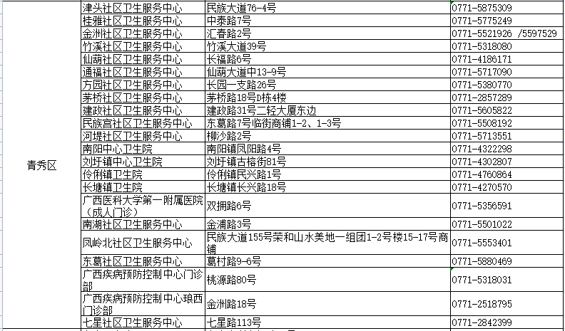 2024年新澳门天天开好彩大全,最新热门解答落实_U20.229