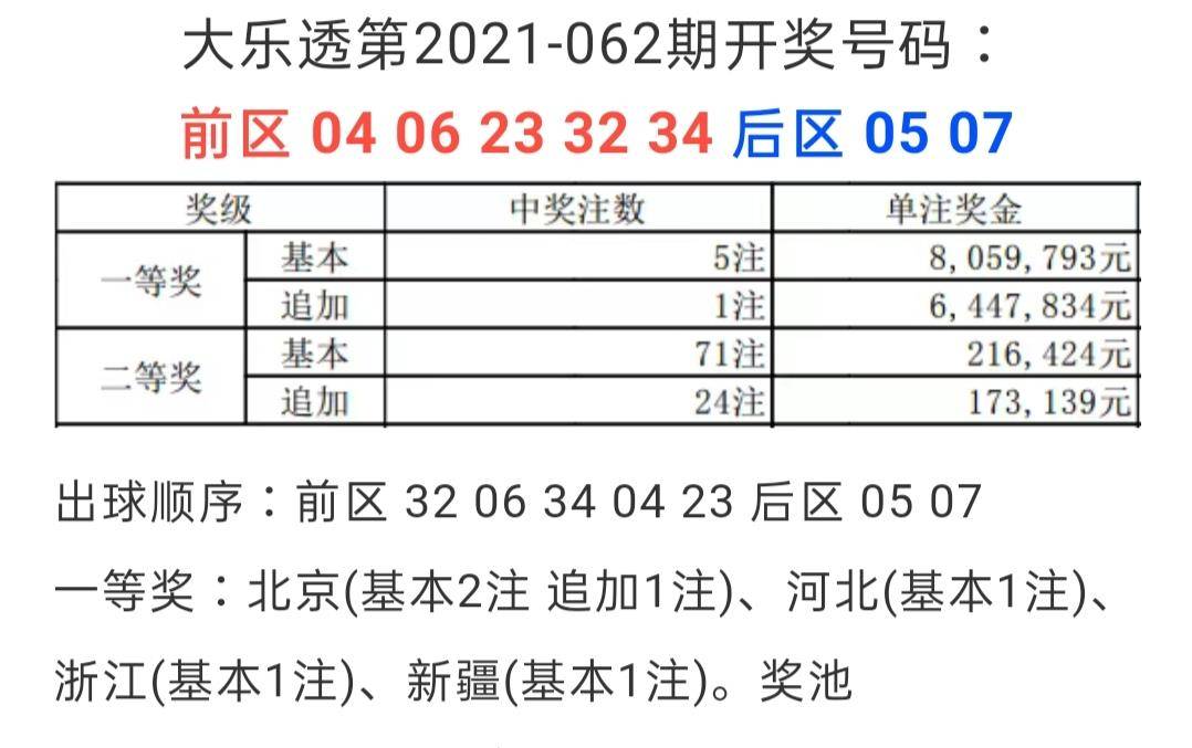 大众网官网开奖结果,效率资料解释落实_Windows45.973