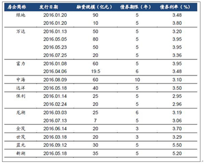 2024正版资料免费公开,可持续发展实施探索_顶级版34.602