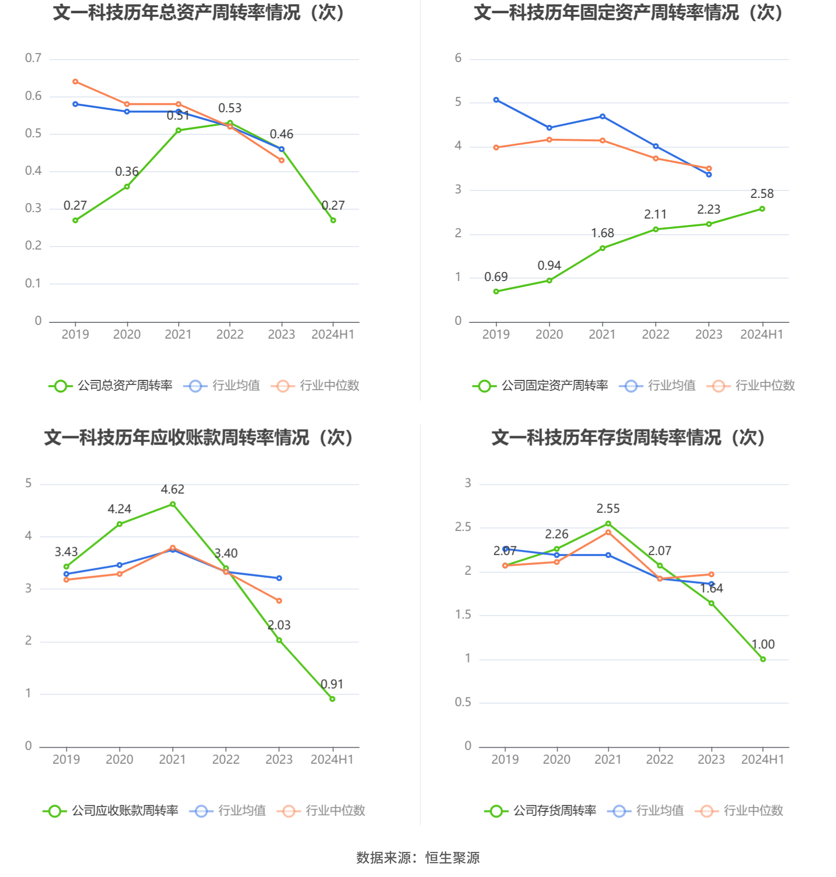 2024澳门精准资料大全管家婆,全面分析数据执行_升级版63.803